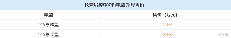 长安启源Q07新车型上市！售12.98万起