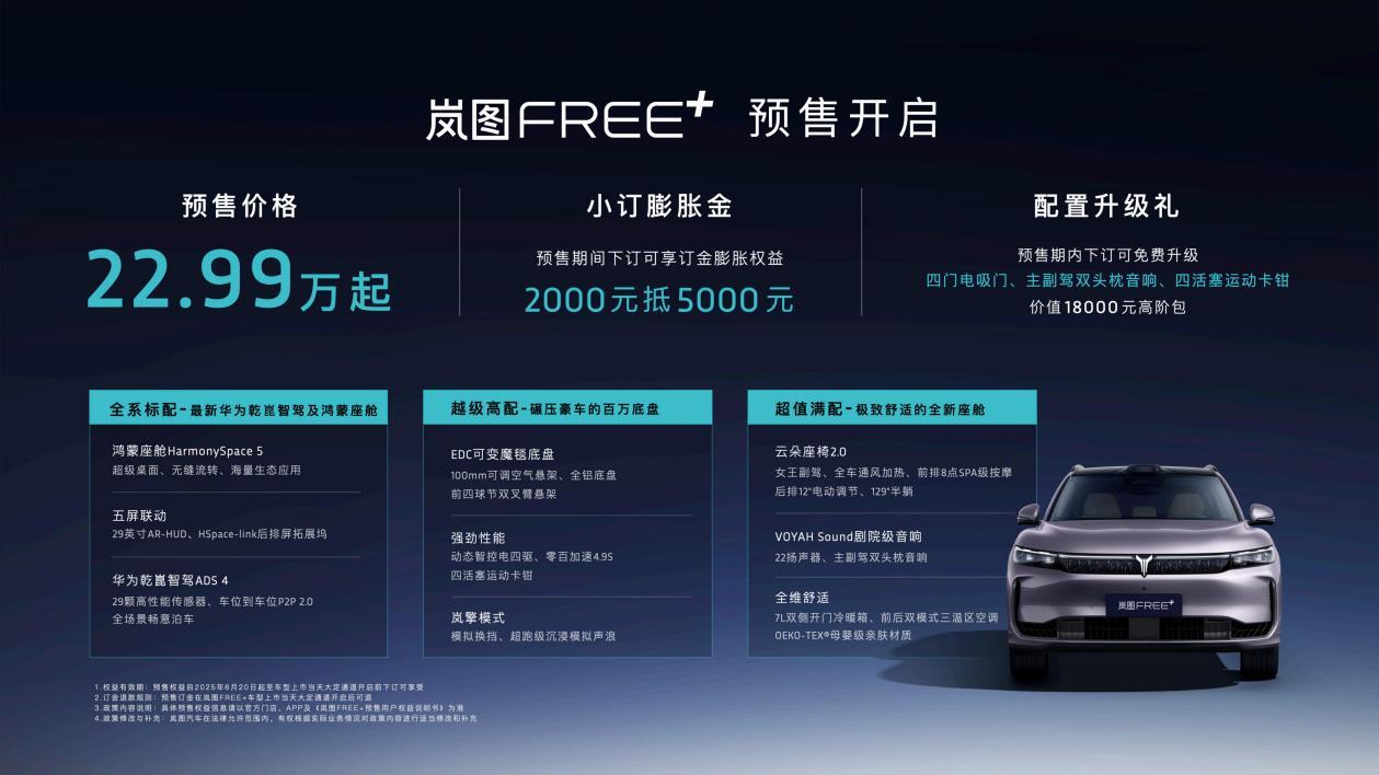 岚图FREE+：全系标配ADS4，预售22.99万起