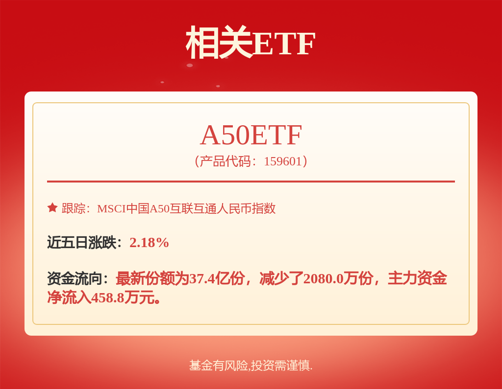 丰沃股份沪主板IPO获受理 拟募资6.56亿元