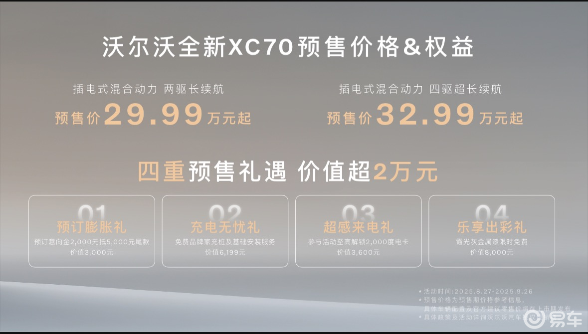 沃尔沃全新XC70全球首发，预售价29.99万元起