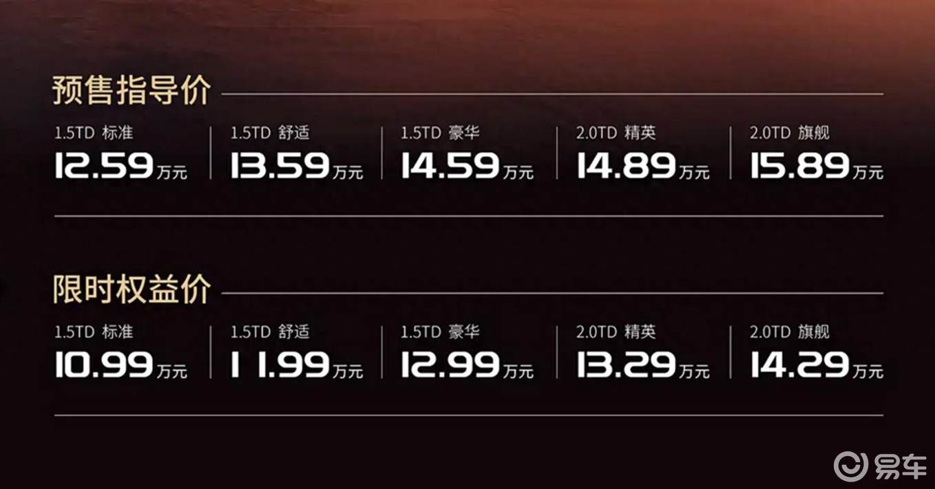 预售10.99万起！捷途X70L凭啥敢叫板豪越 L？