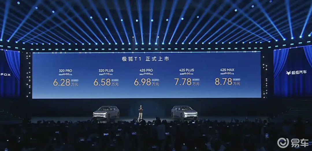 极狐T1售6.28万起！“踢馆”A0级纯电市场