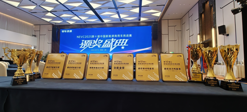 东风股份发力科技创新，斩获顶尖赛事多项大奖