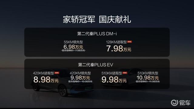 国庆买车绕不开的选项 第二代秦PLUS上新6.98万元起
