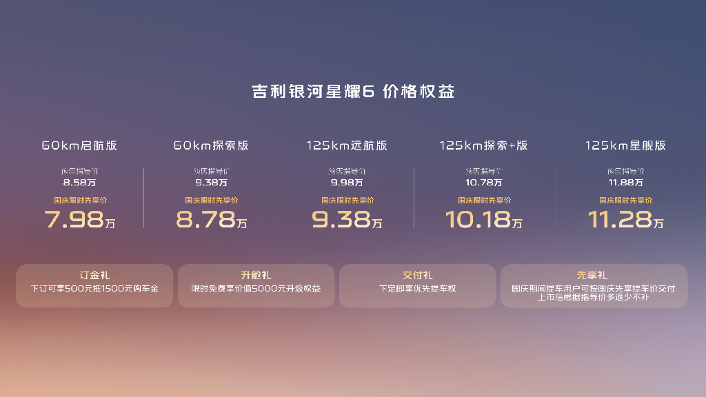从“将就”变成“讲究”“人生第一台车”吉利银河星耀6预售