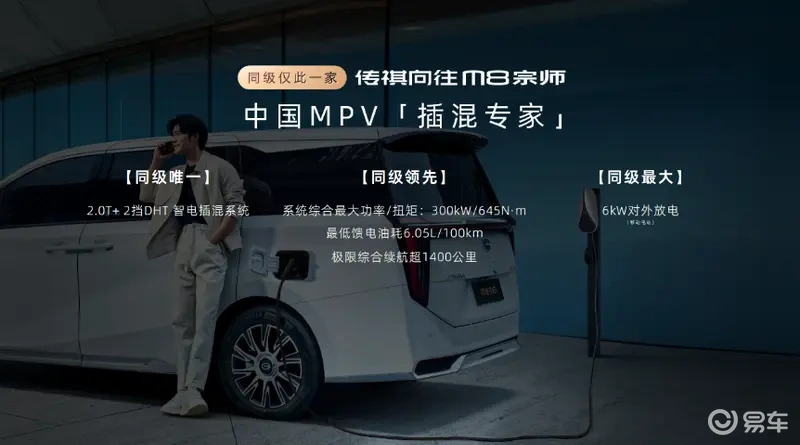 与冠军同行! 传祺向往M8宗师正式上市!