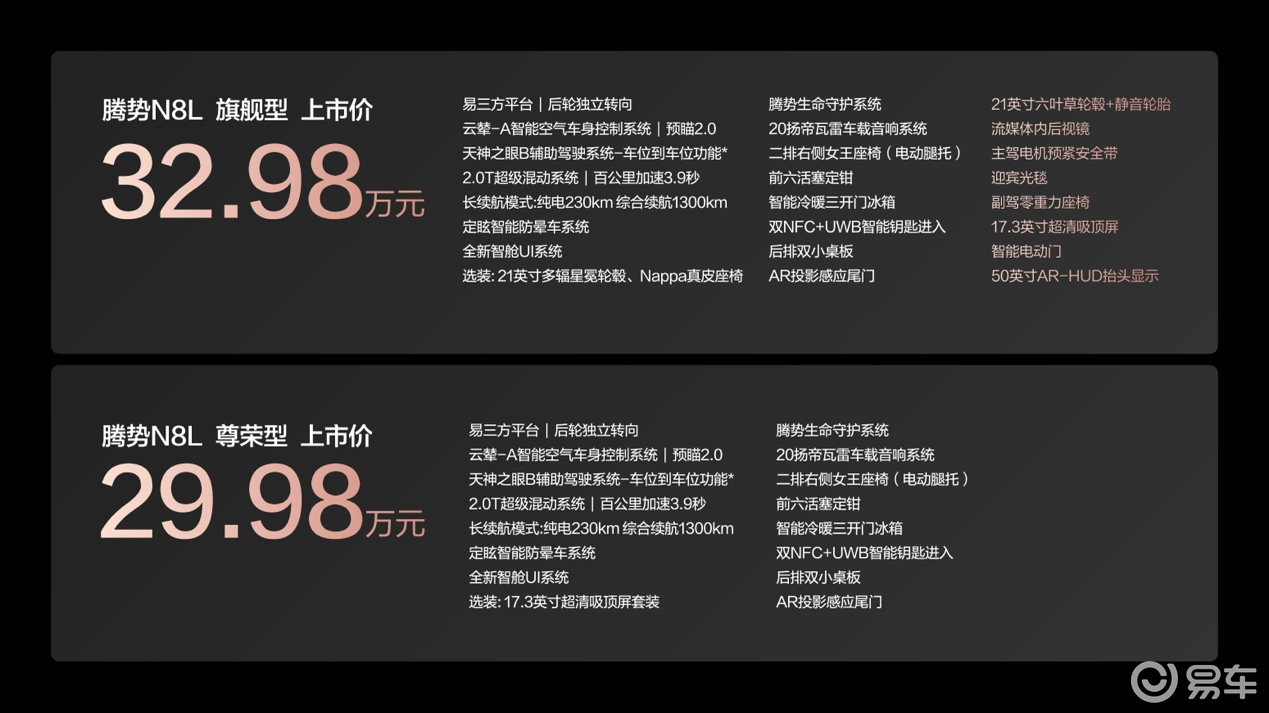 29.98万起 大六座安全豪华SUV腾势N8L正式上市