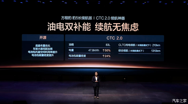 售价26.98万元起!纯电续航210km 方程豹豹5长续航版正式上市!