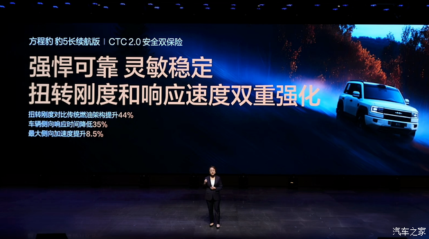 售价26.98万元起!纯电续航210km 方程豹豹5长续航版正式上市!