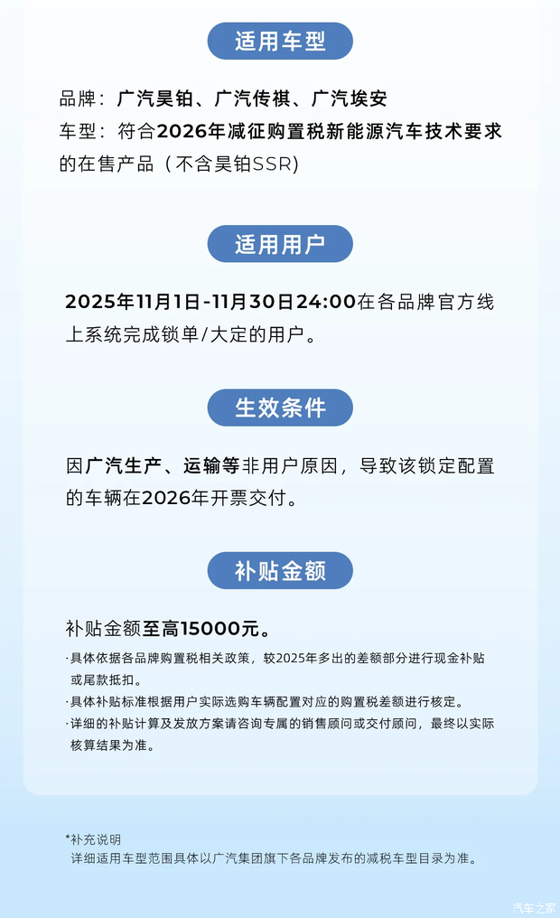 广汽跨年购置税补贴方案 含昊铂/传祺/埃安 补贴金额至高15000元
