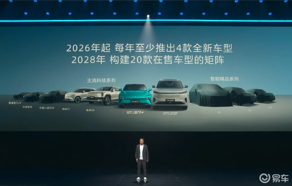 【E汽车】东风奕派eπ007+上市,限时13.99万起