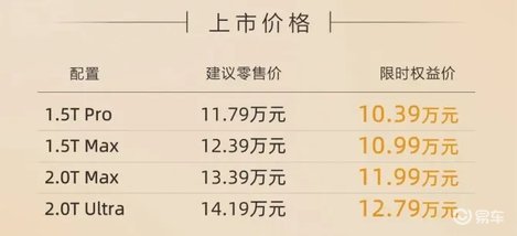 哈弗H6L正式上市：10.39万元起售