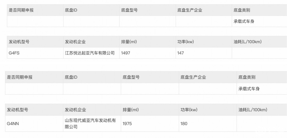 预计明年上市!新狮铂拓界亮相广州车展,2.0T动力提升