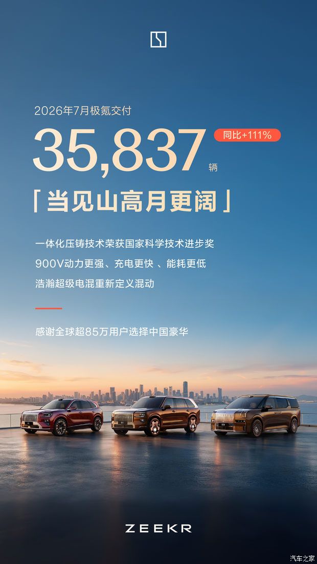 极氪7月交付新车35837辆 同比增长111%